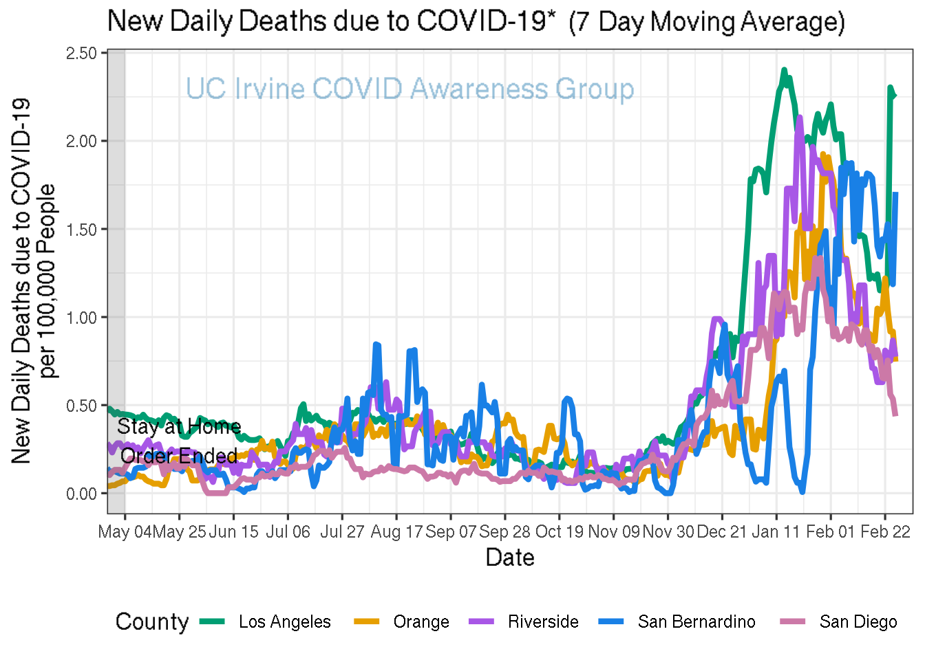 deaths_plot-1.png