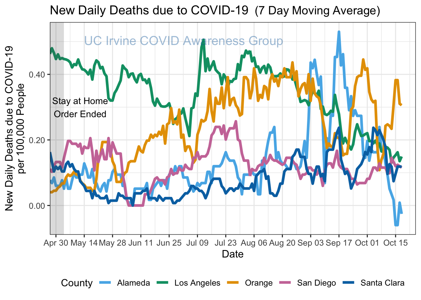 deaths_plot-1.png