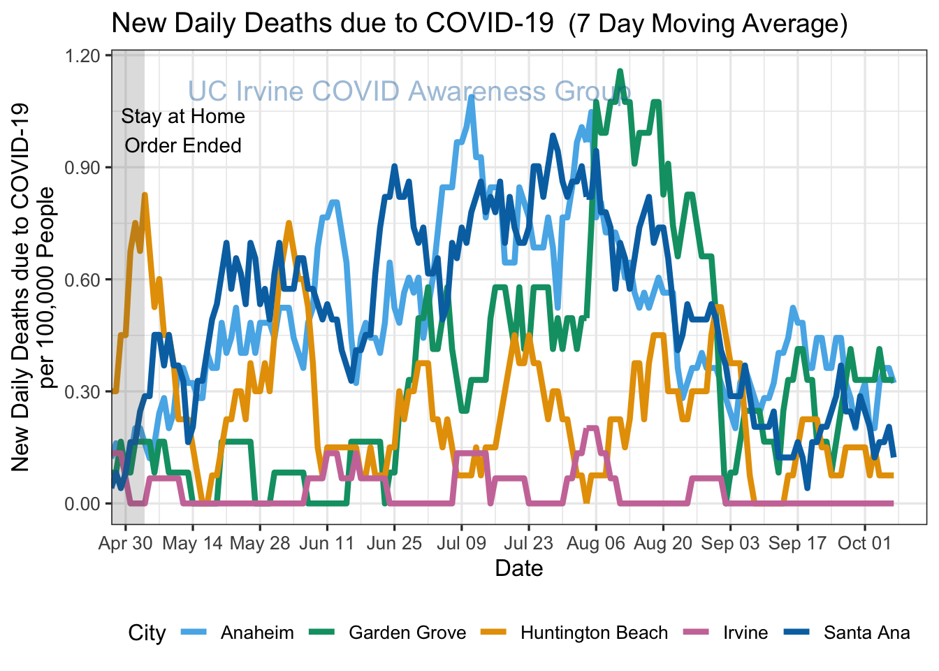 deaths_plot-1.png