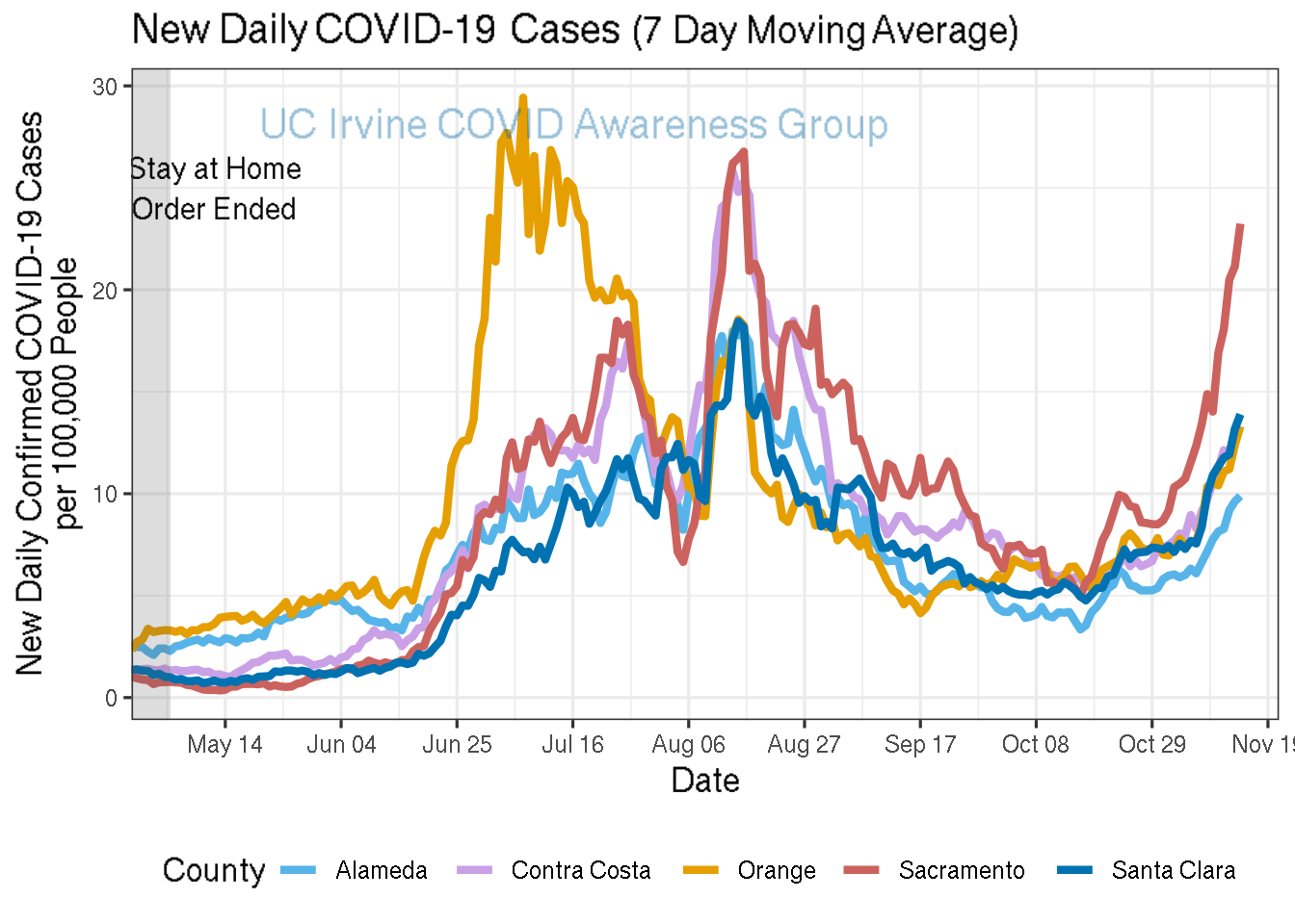 cases_plot-1.png