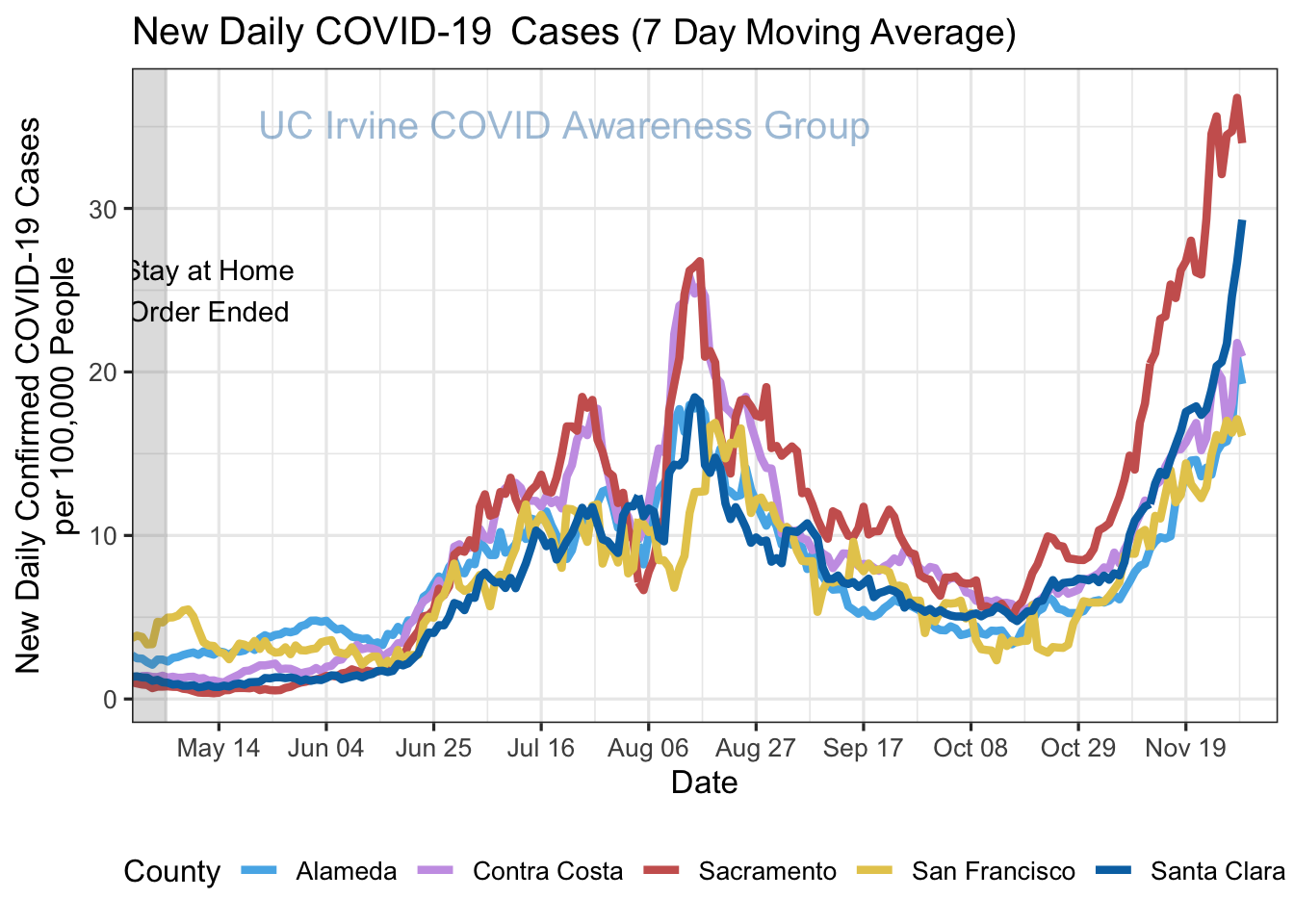 cases_plot-1.png