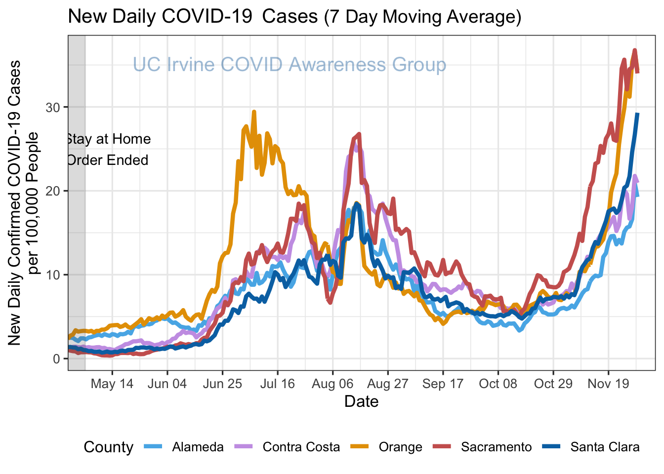 cases_plot-1.png