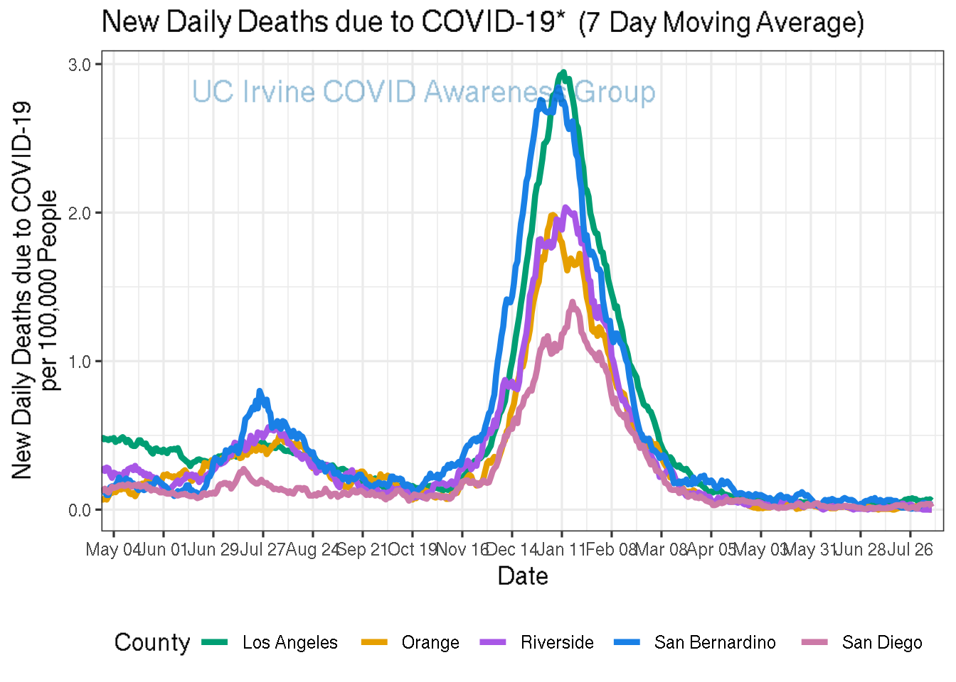 deaths_plot-1.png