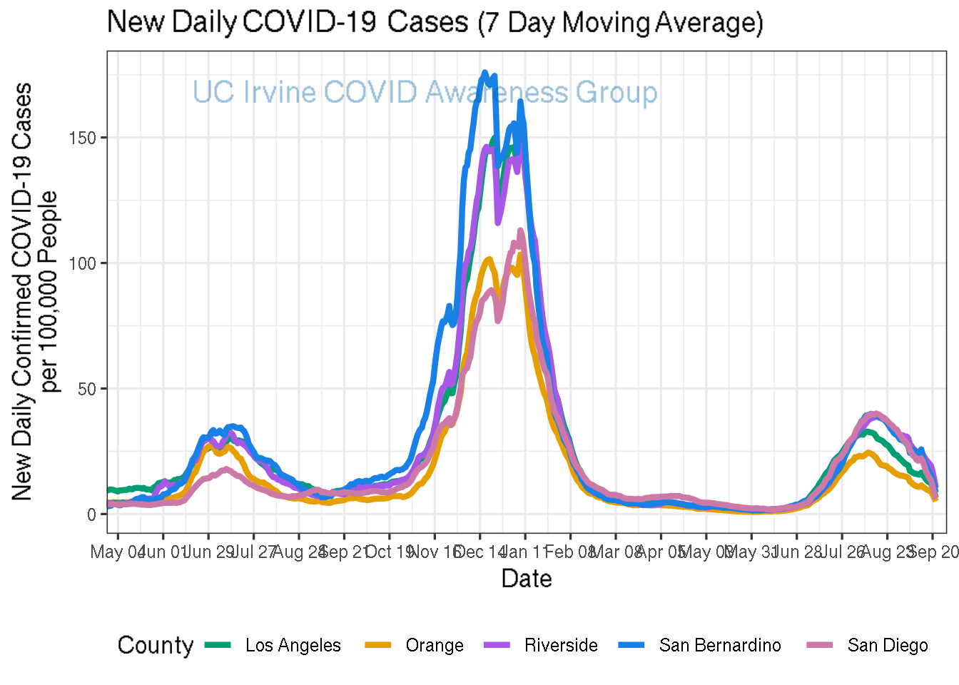 cases_plot-1.png