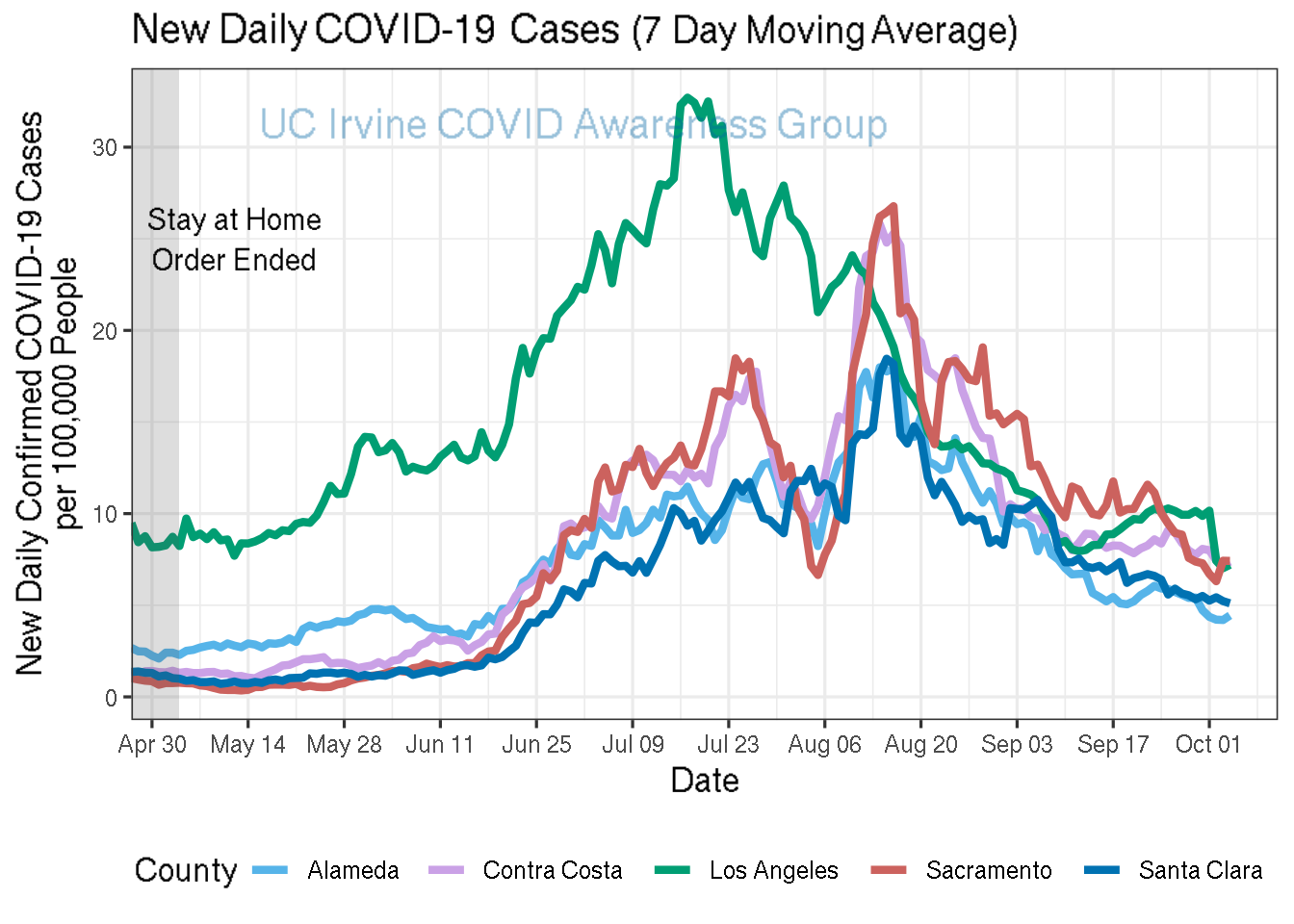 cases_plot-1.png