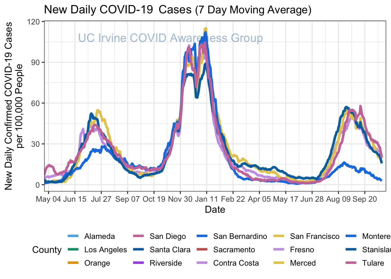 cases_plot-1.png