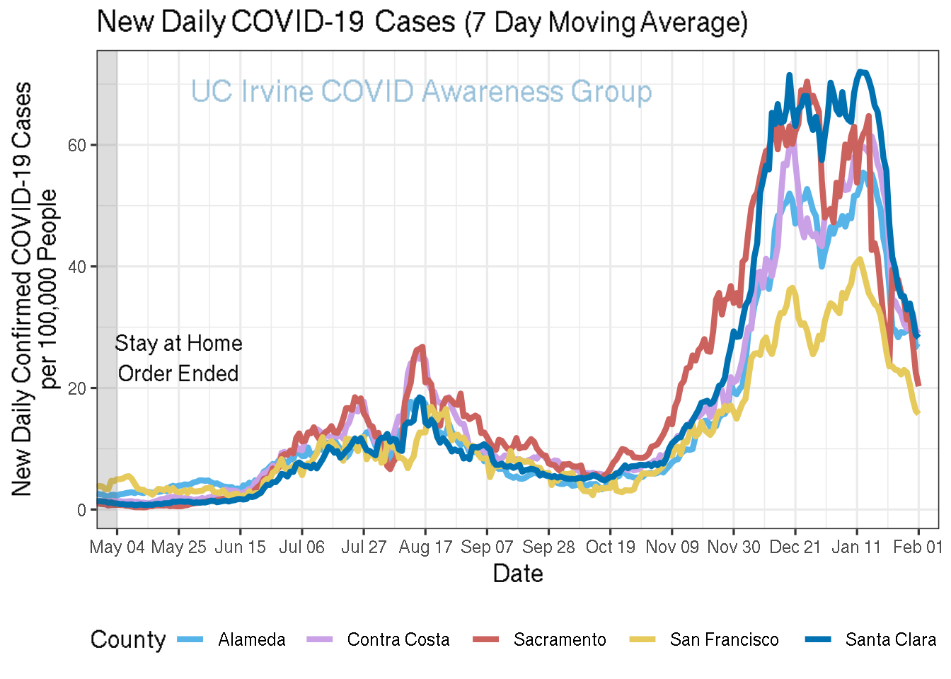 cases_plot-1.png