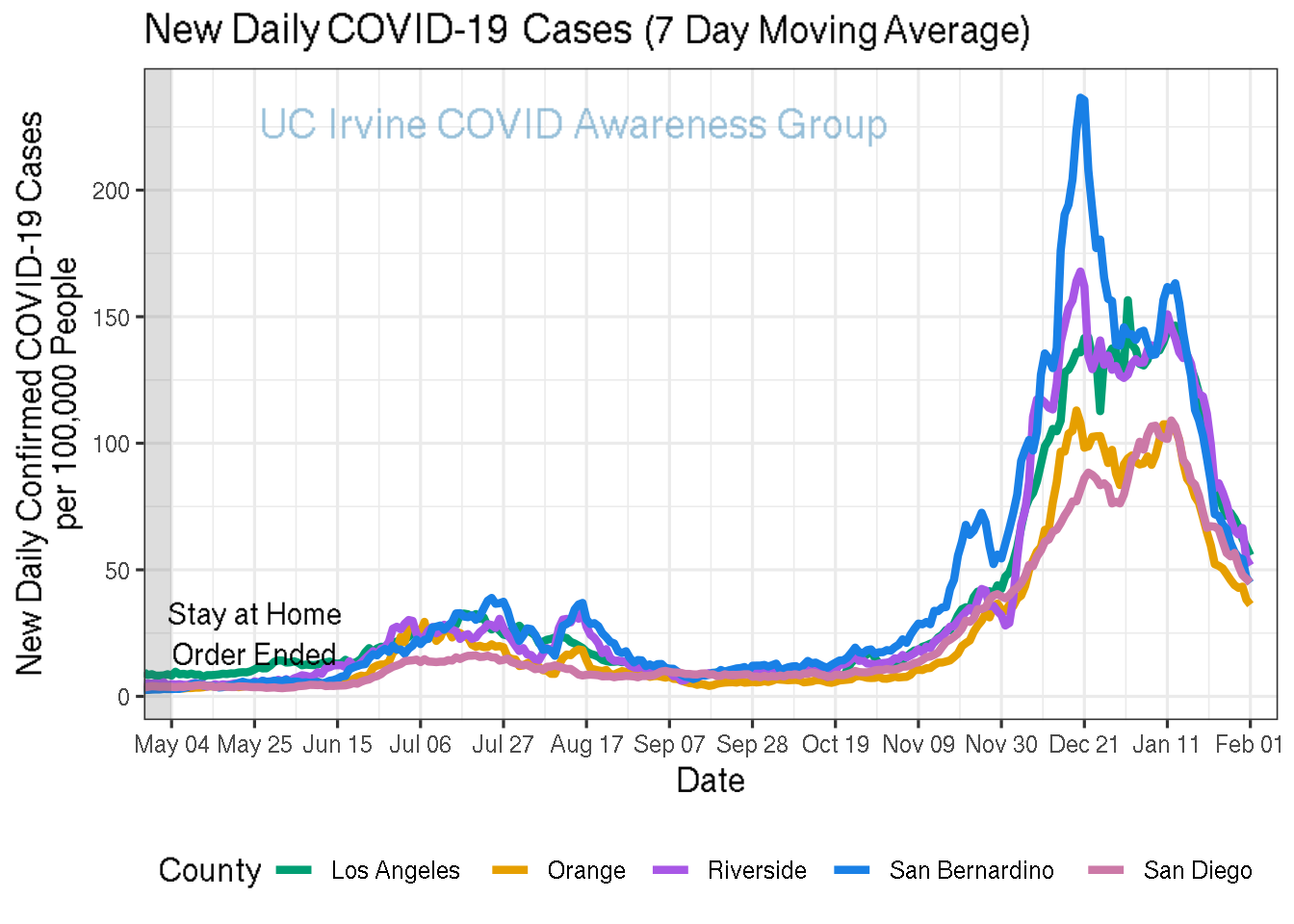 cases_plot-1.png