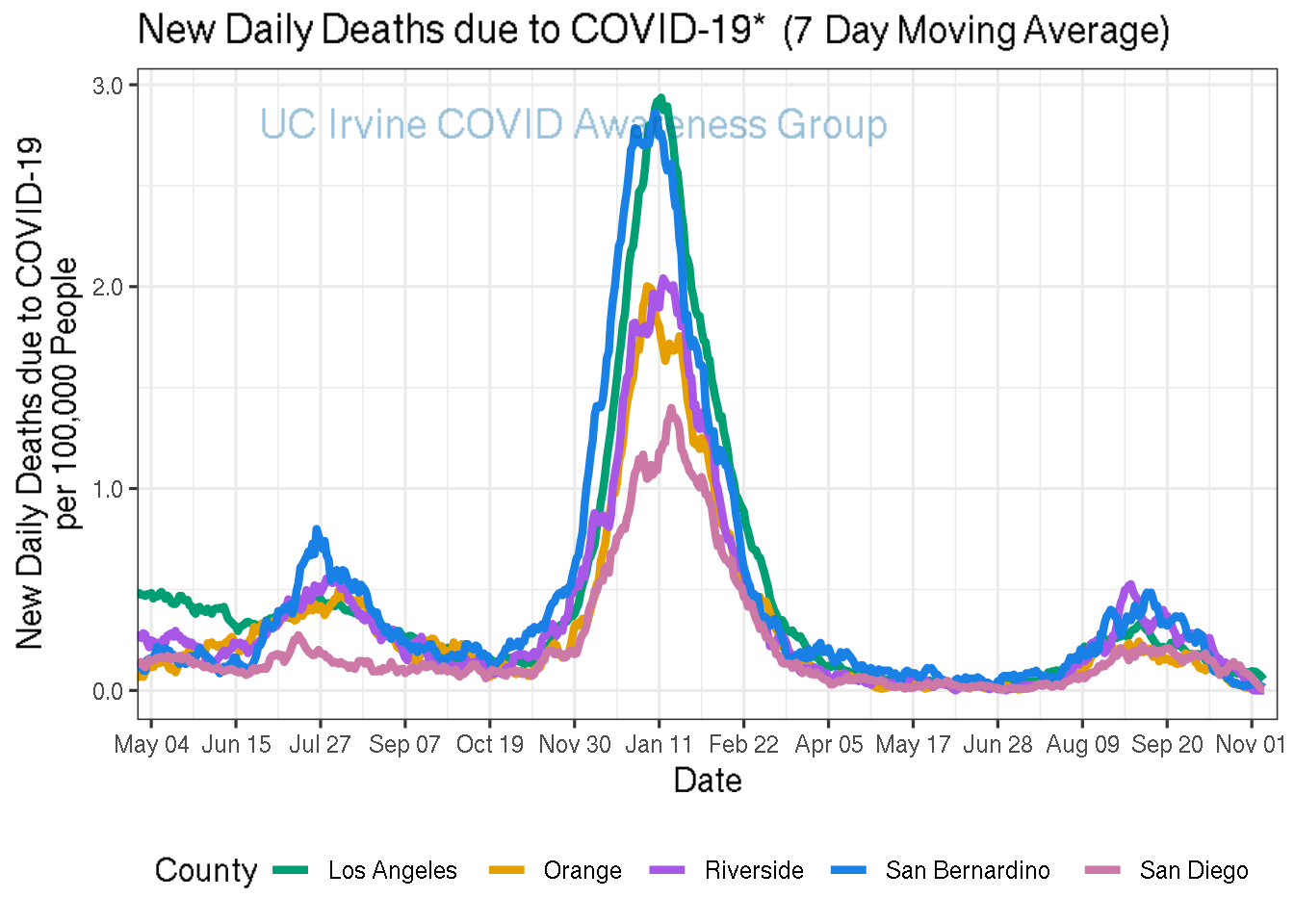 deaths_plot-1.png