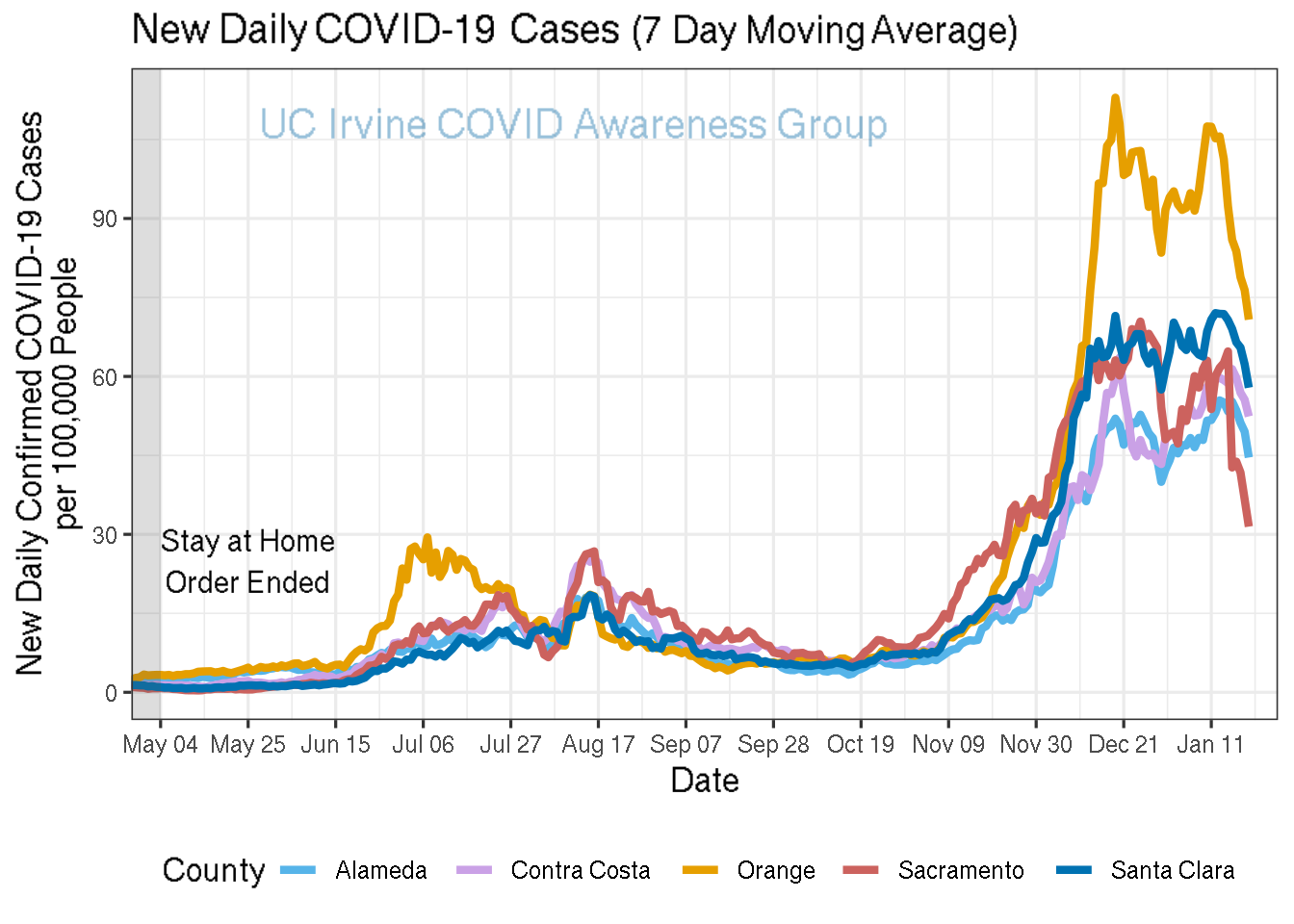 cases_plot-1.png