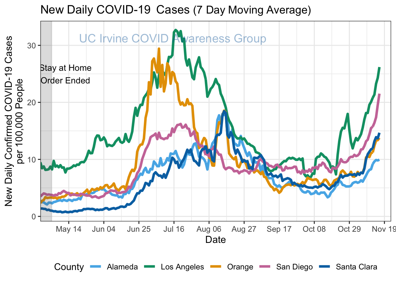 cases_plot-1.png