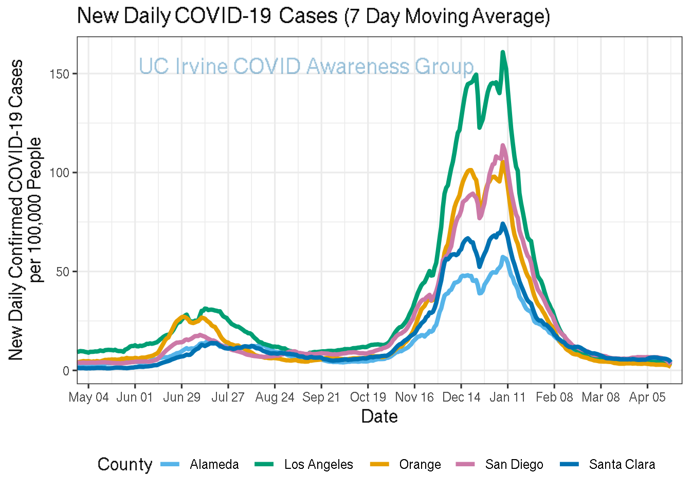 cases_plot-1.png