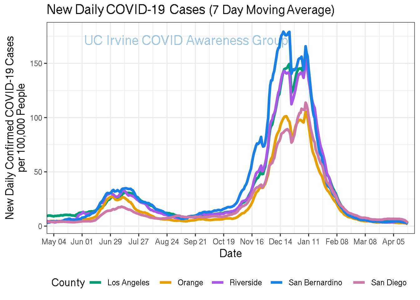 cases_plot-1.png