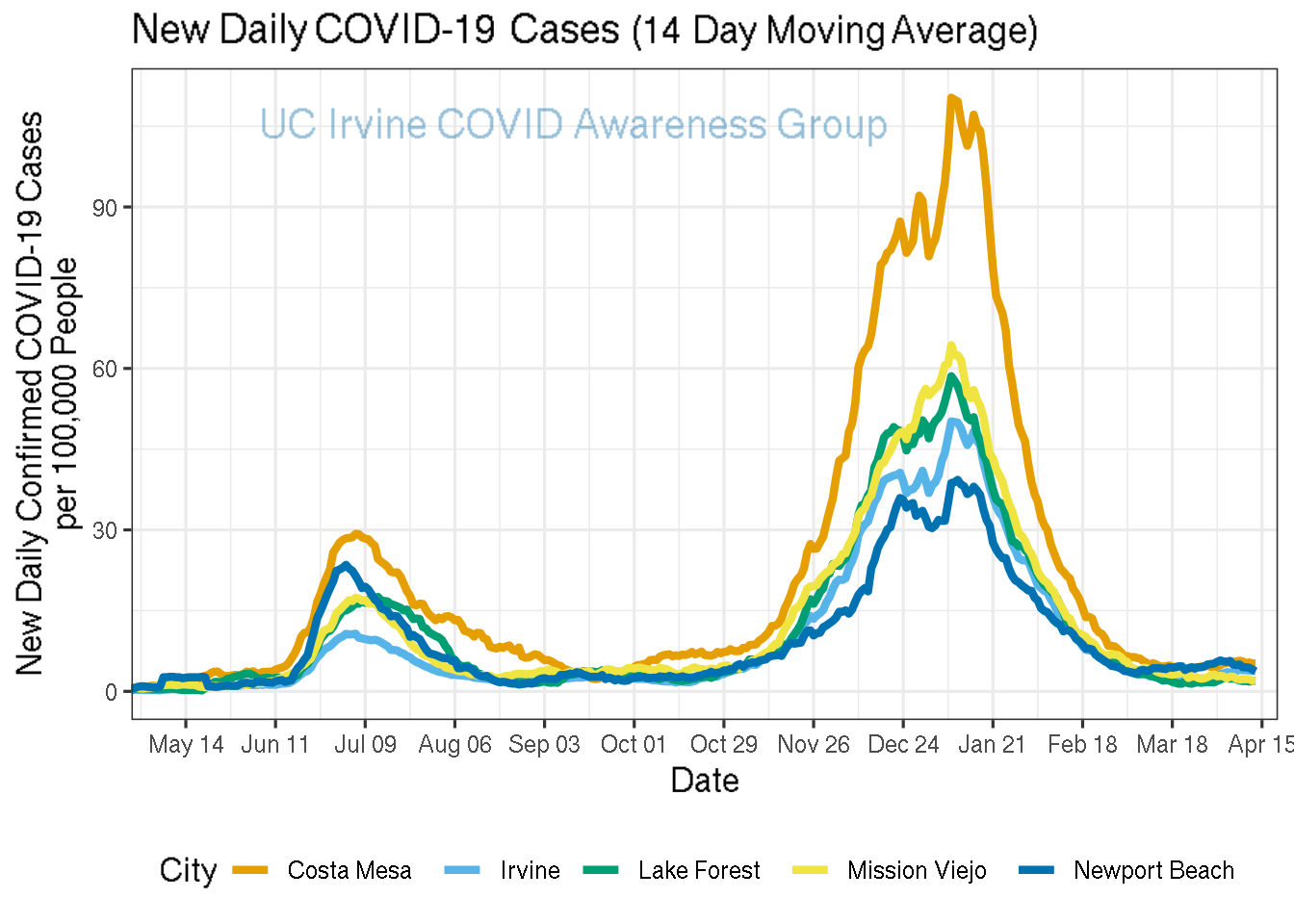 cases_plot-1.png