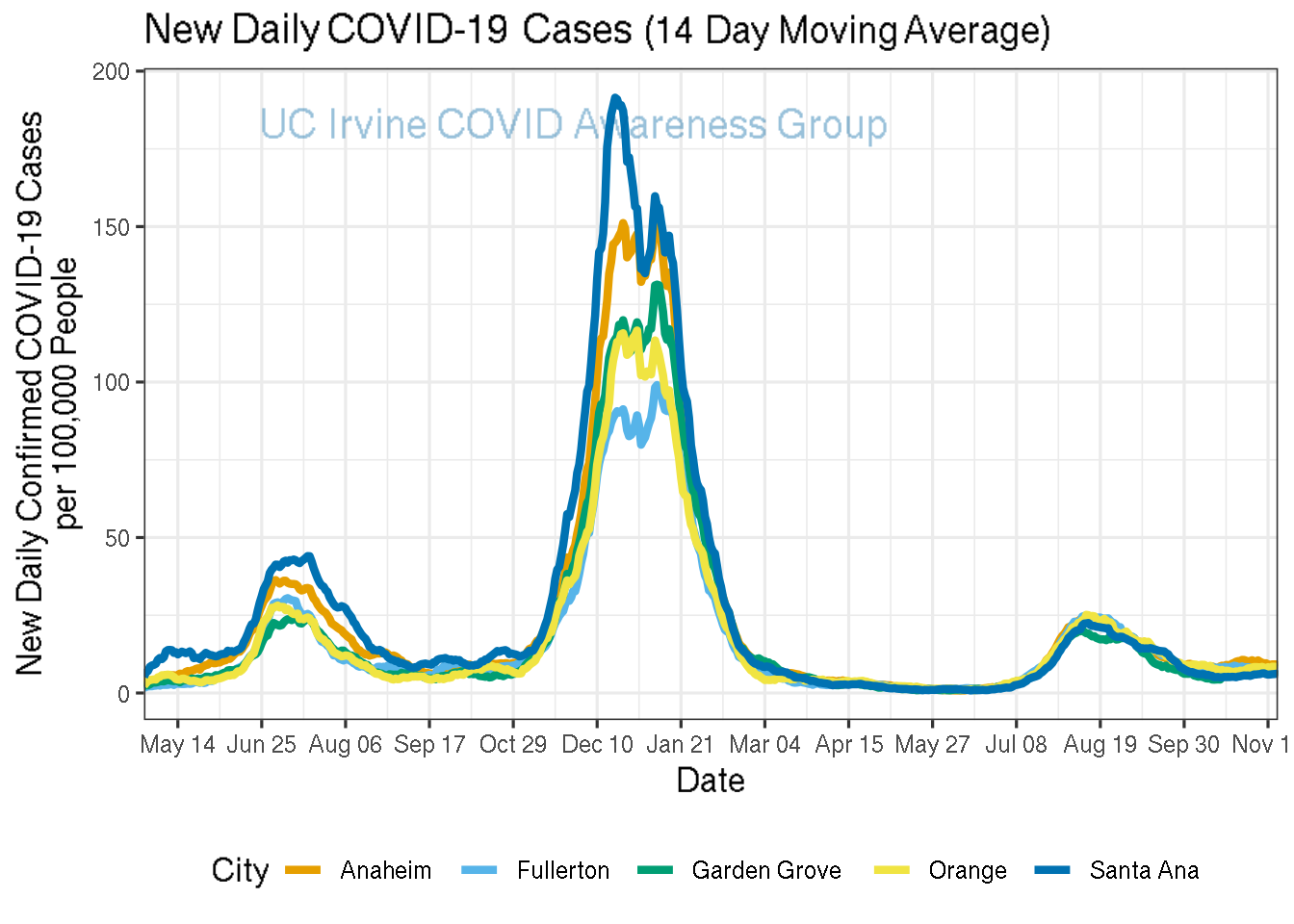 cases_plot-1.png