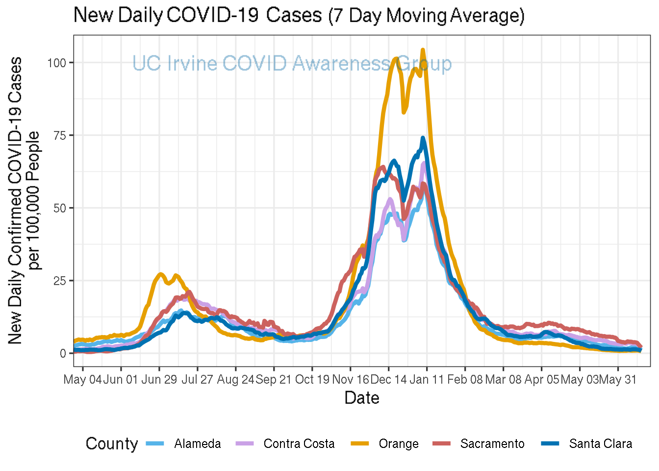 cases_plot-1.png