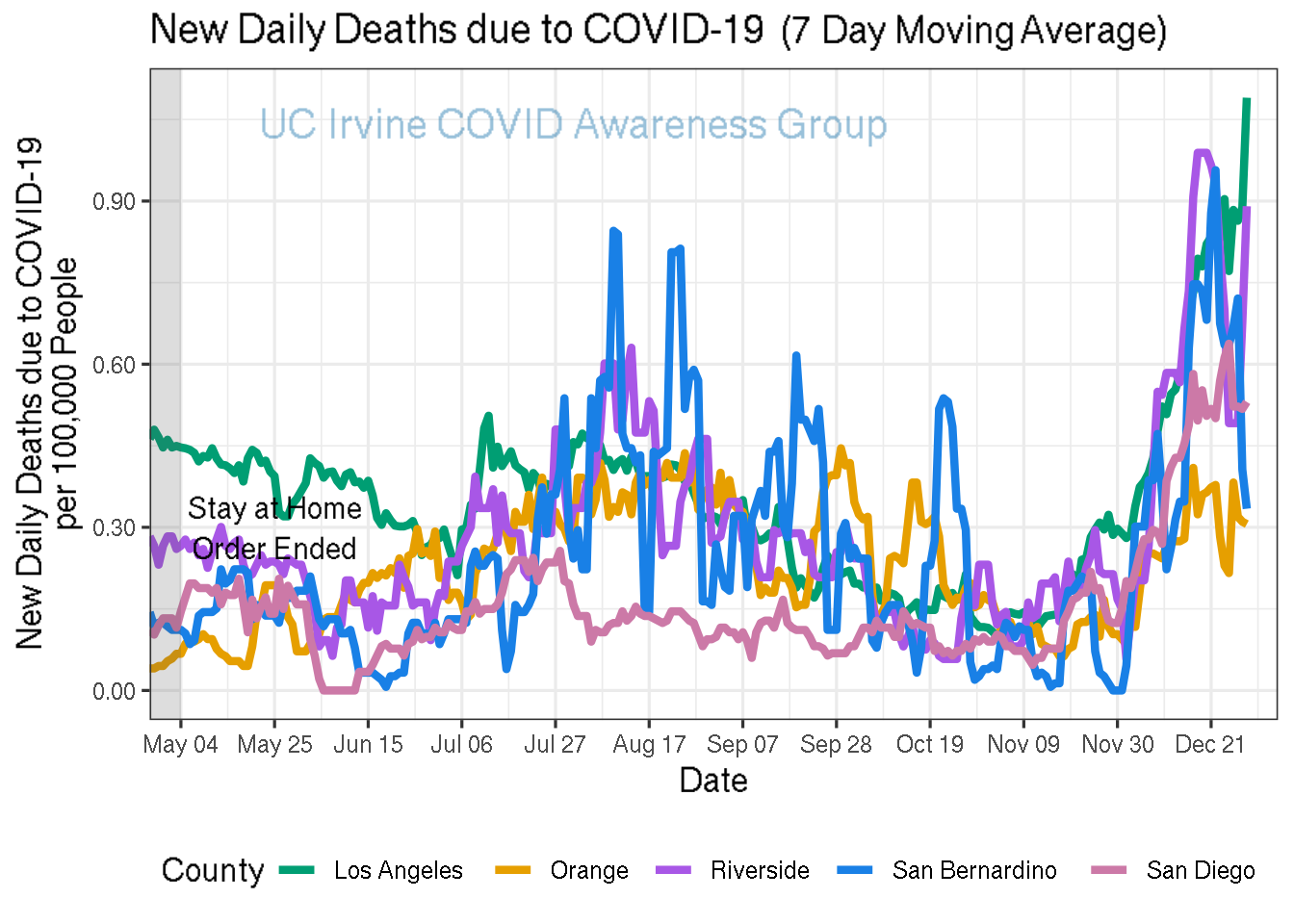 deaths_plot-1.png