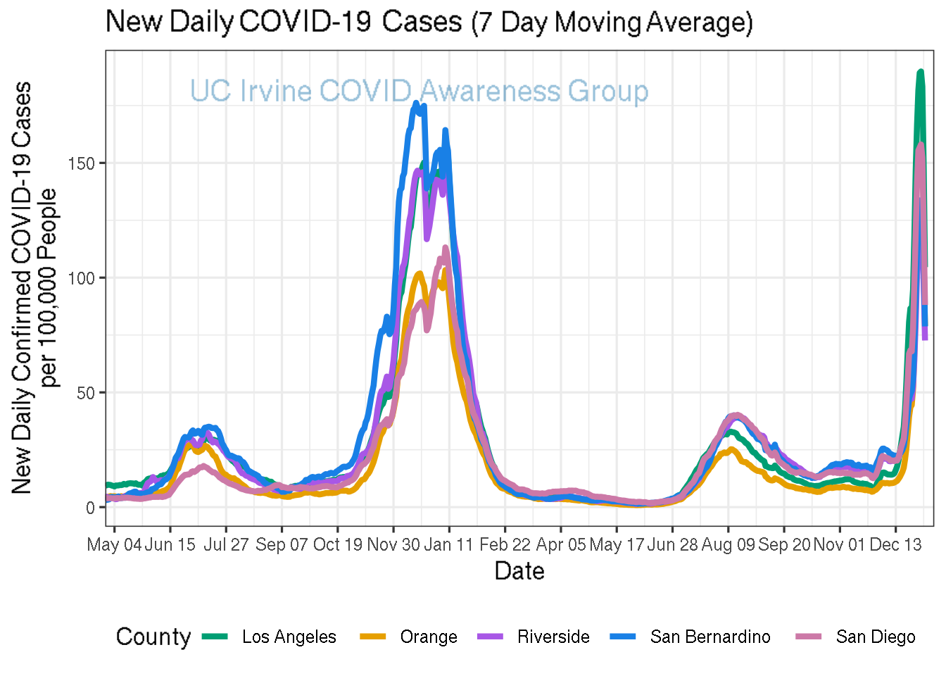 cases_plot-1.png