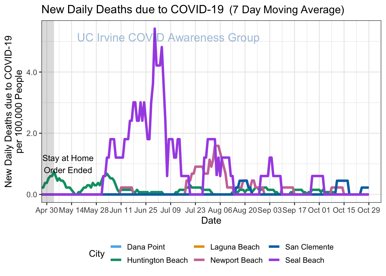 deaths_plot-1.png