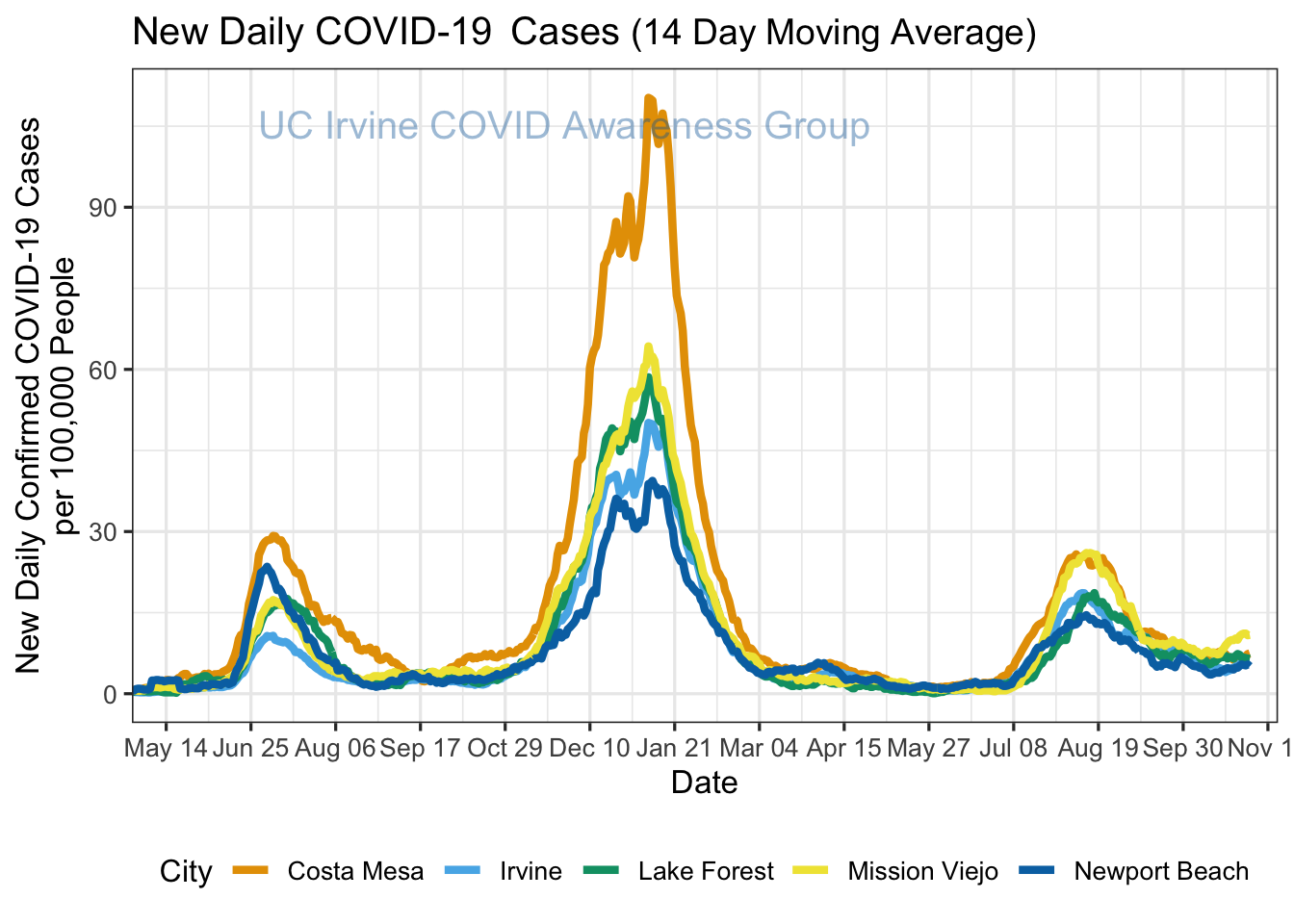 cases_plot-1.png