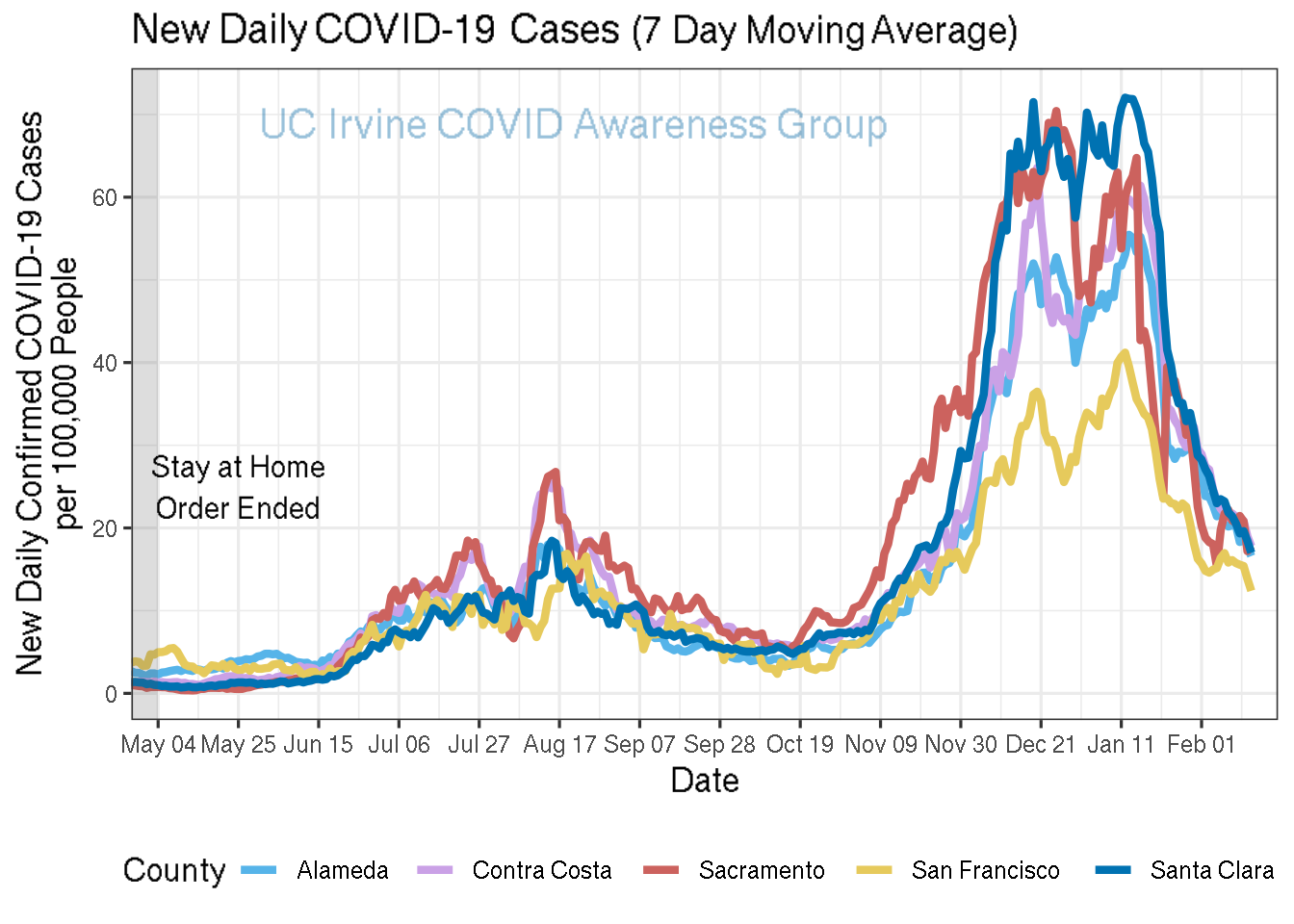 cases_plot-1.png