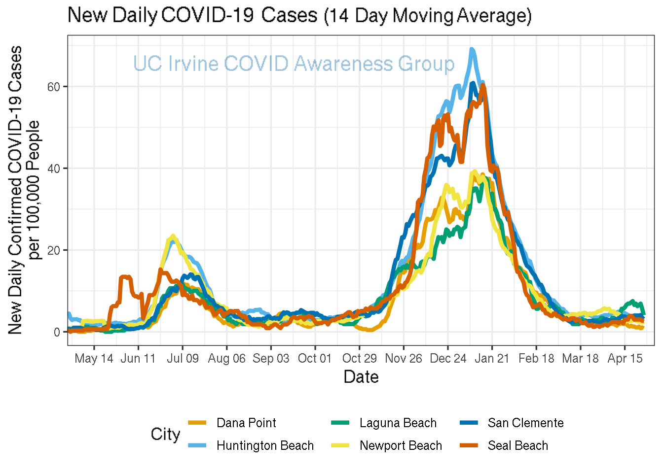 cases_plot-1.png