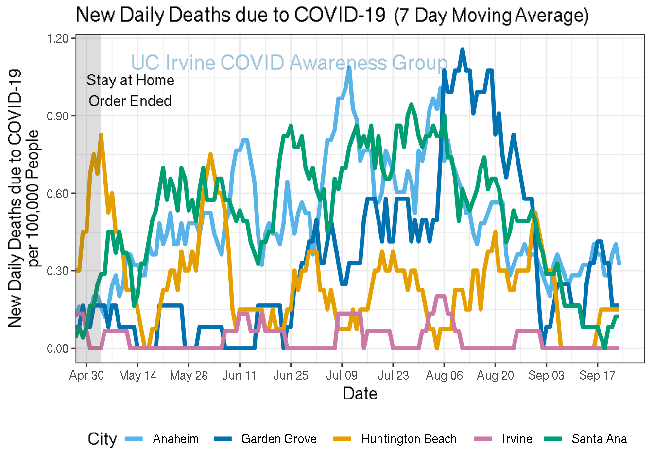 deaths_plot-1.png