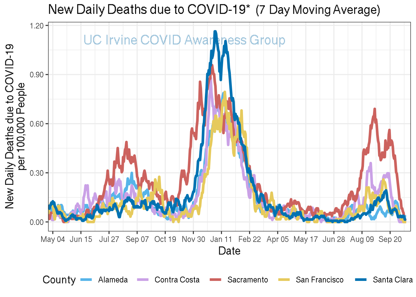 deaths_plot-1.png