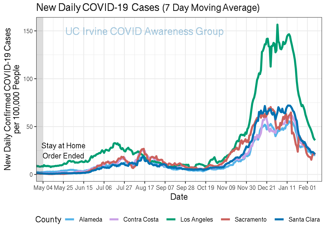 cases_plot-1.png