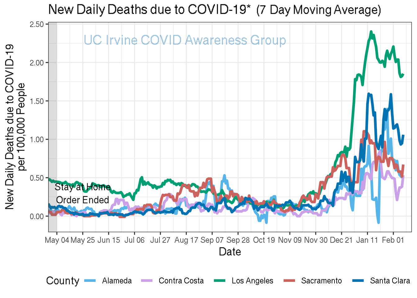 deaths_plot-1.png