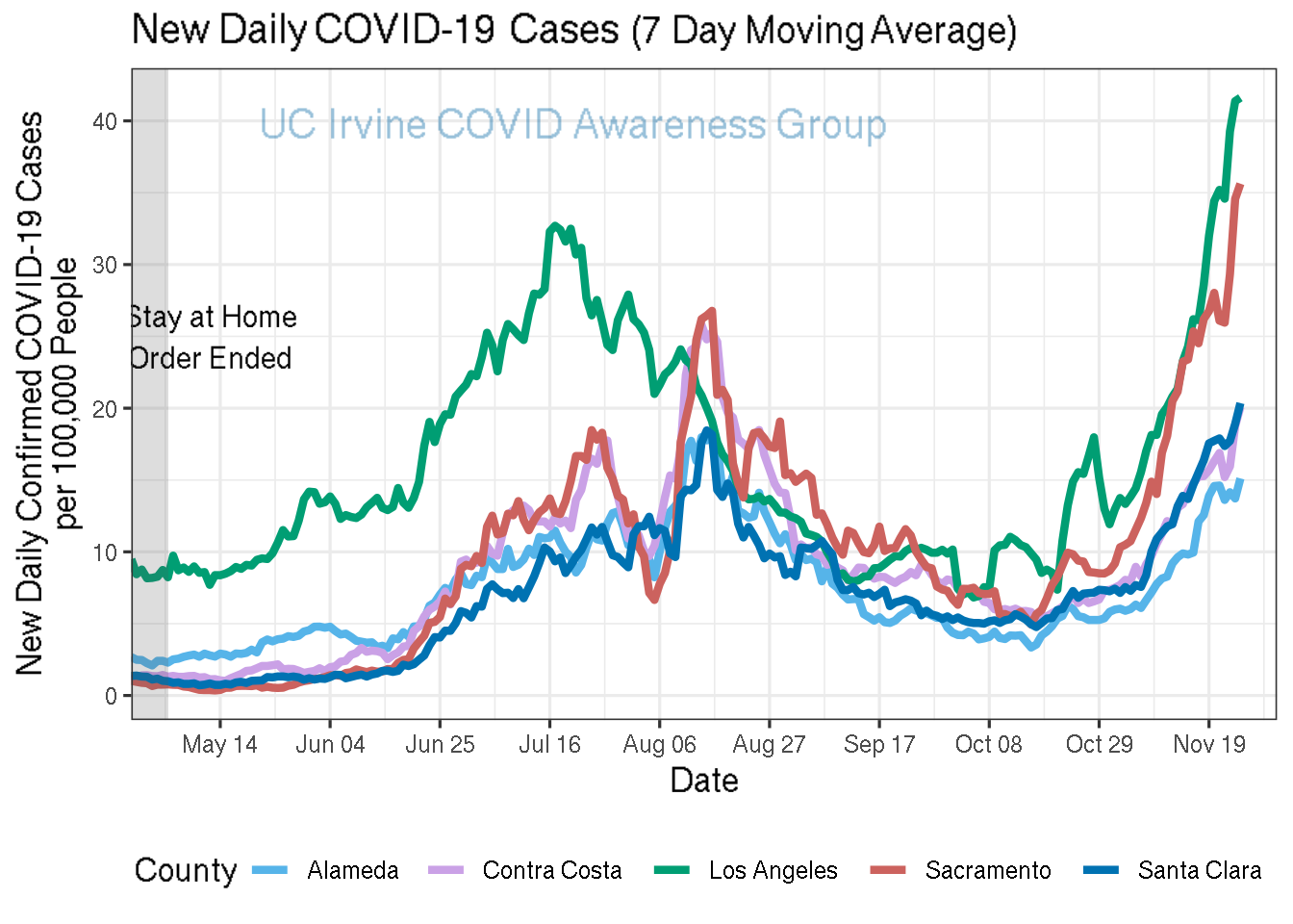 cases_plot-1.png