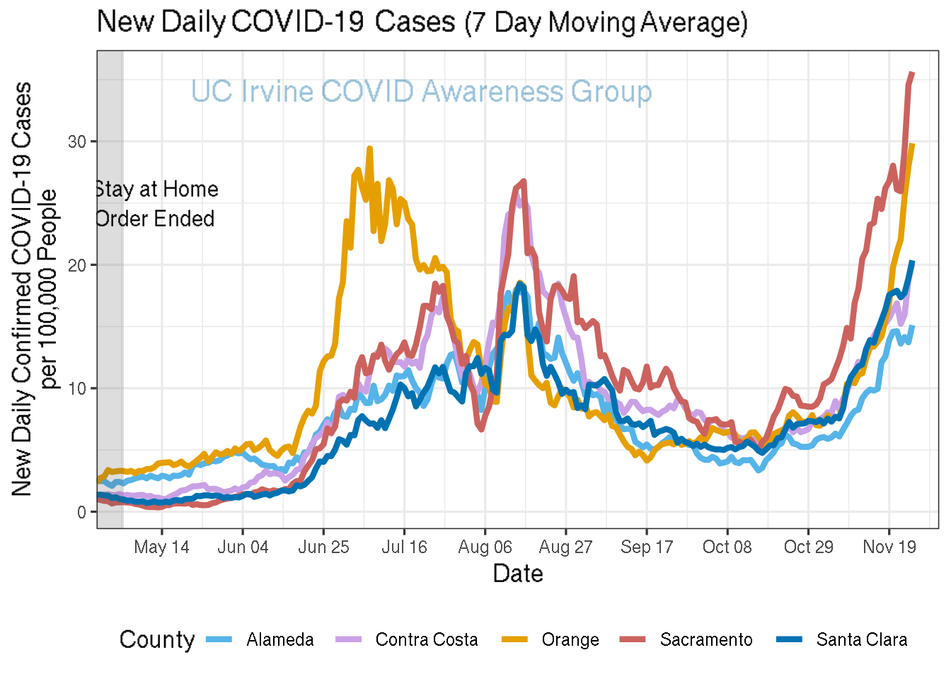 cases_plot-1.png