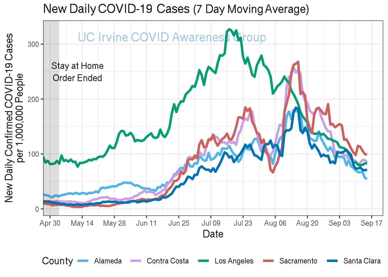 cases_plot-1.png