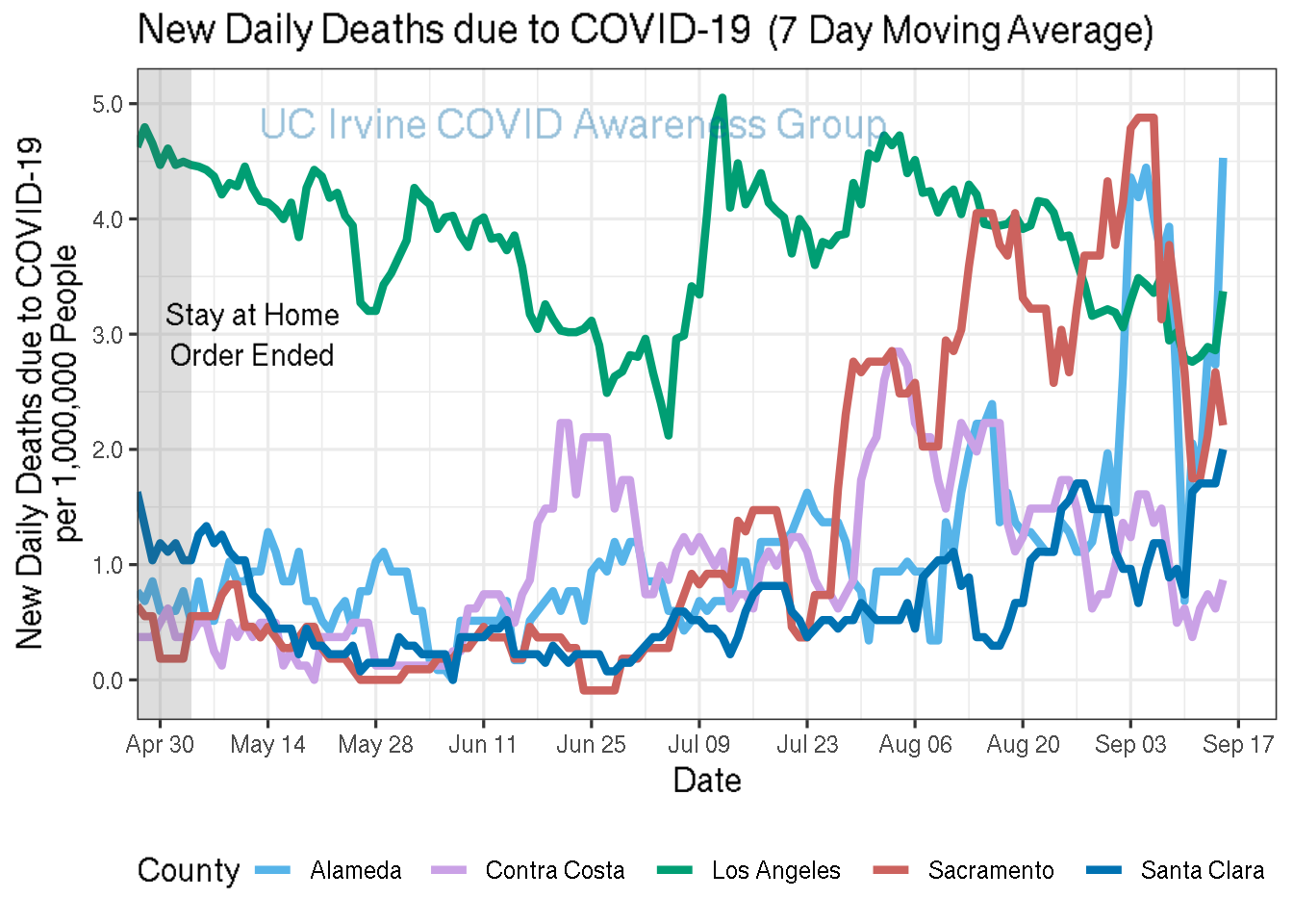 deaths_plot-1.png