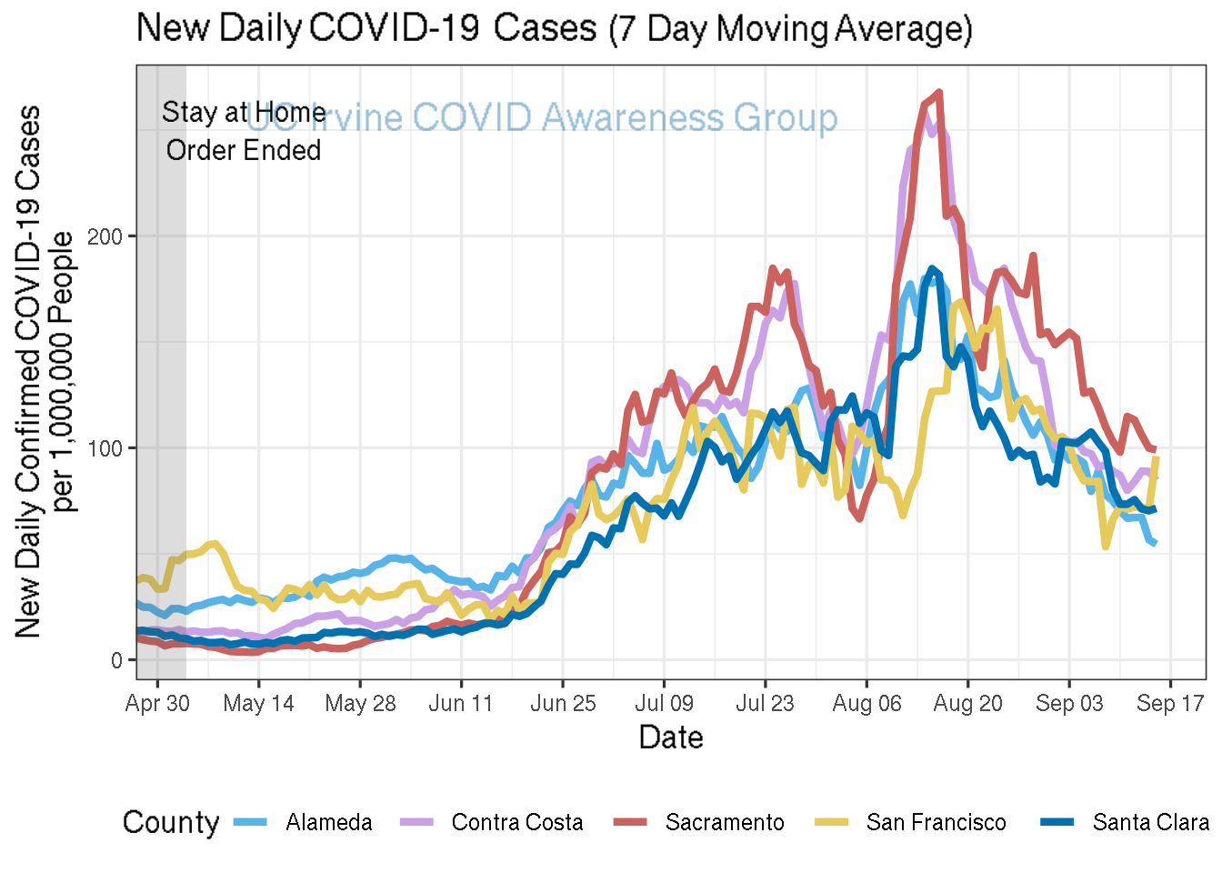 cases_plot-1.png