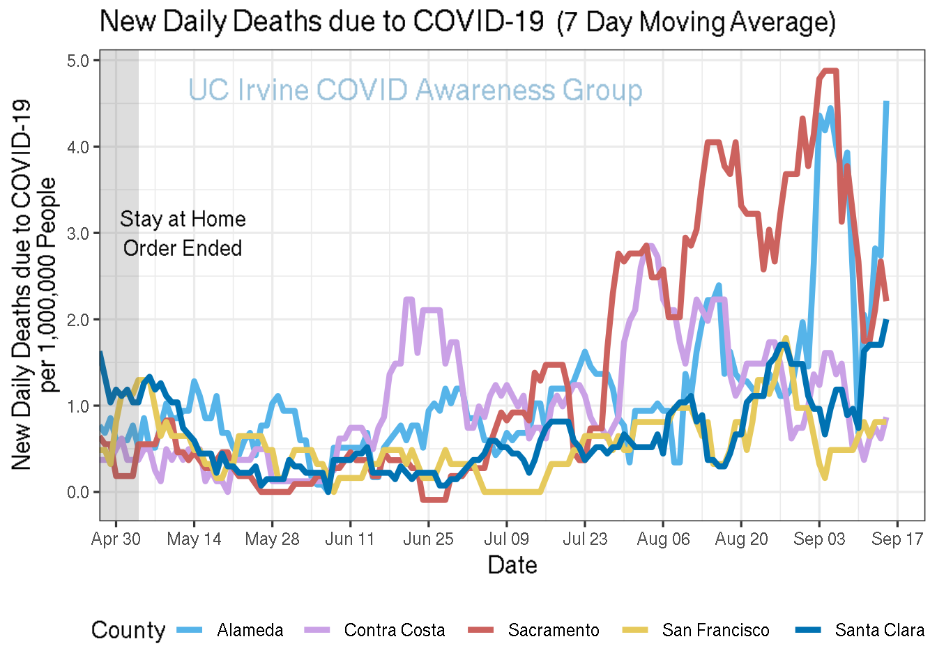 deaths_plot-1.png