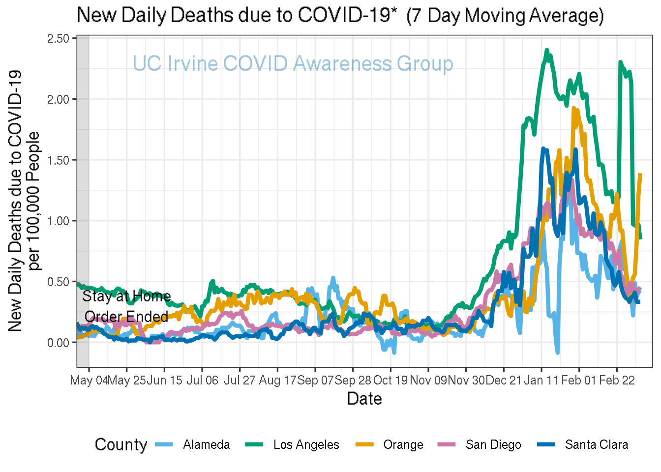 deaths_plot-1.png