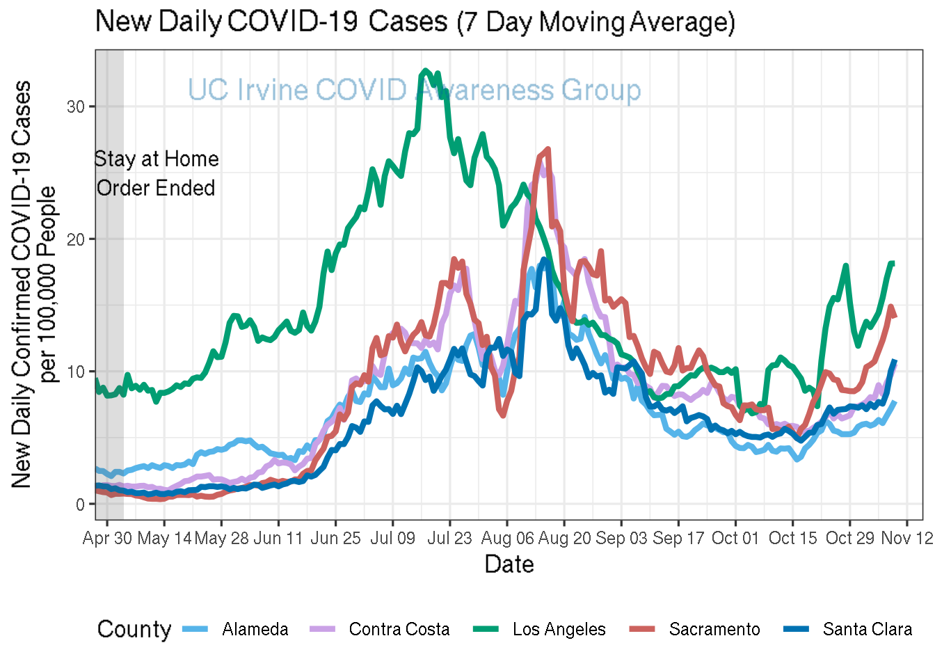 cases_plot-1.png