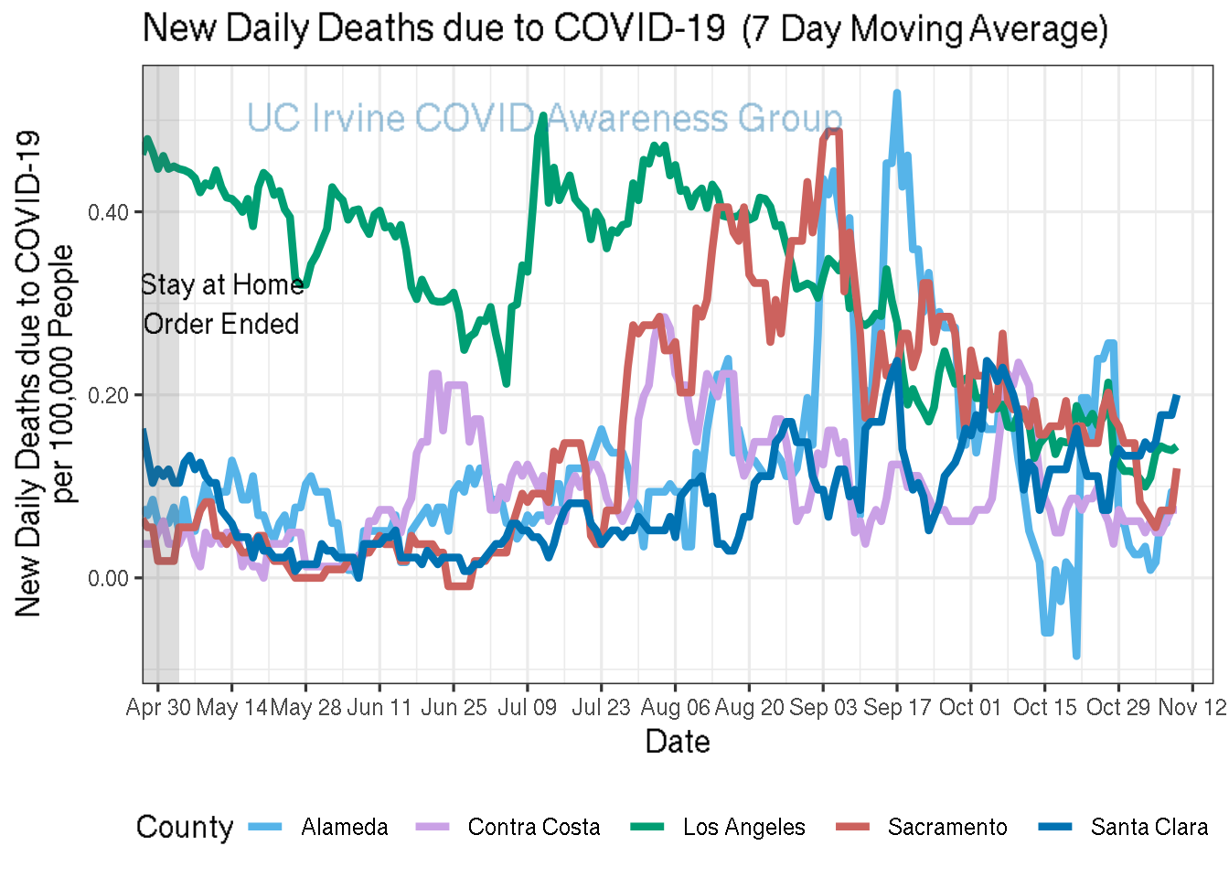 deaths_plot-1.png