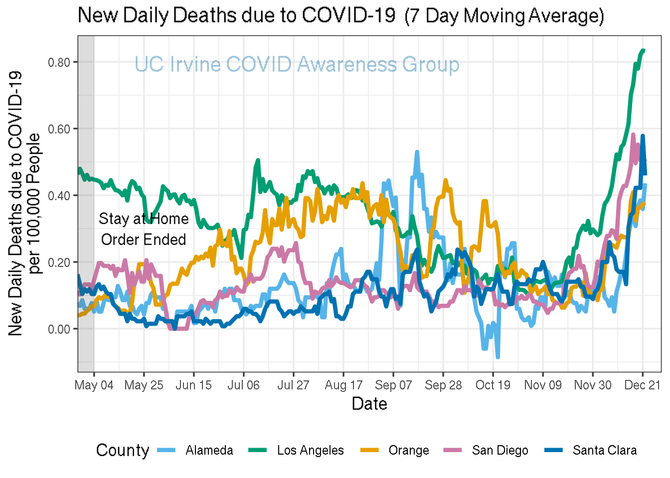 deaths_plot-1.png