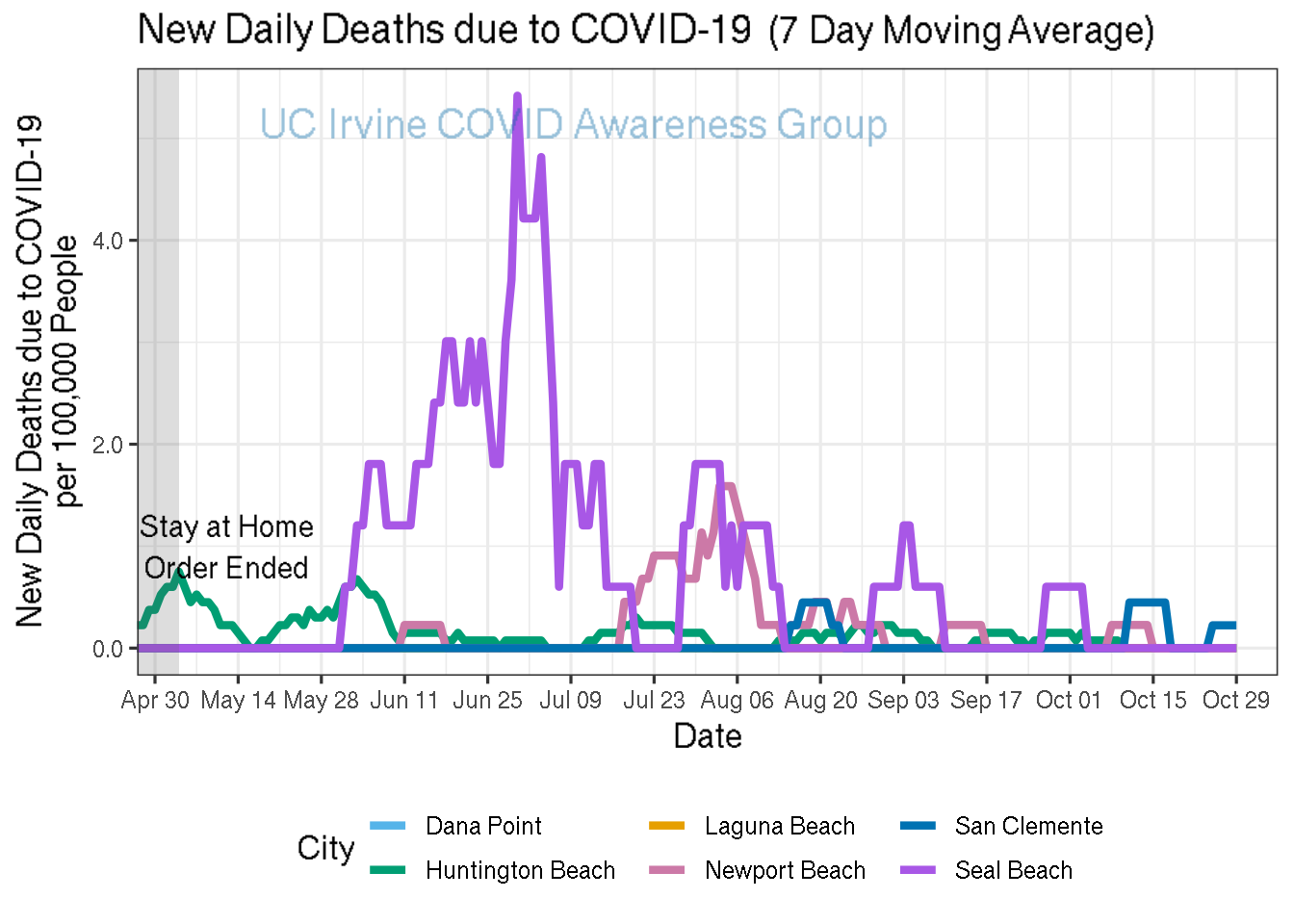 deaths_plot-1.png