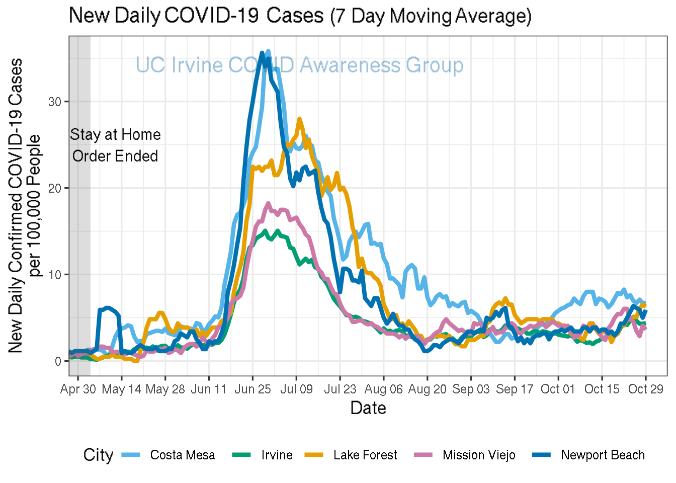 cases_plot-1.png