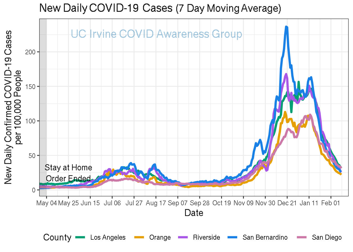 cases_plot-1.png