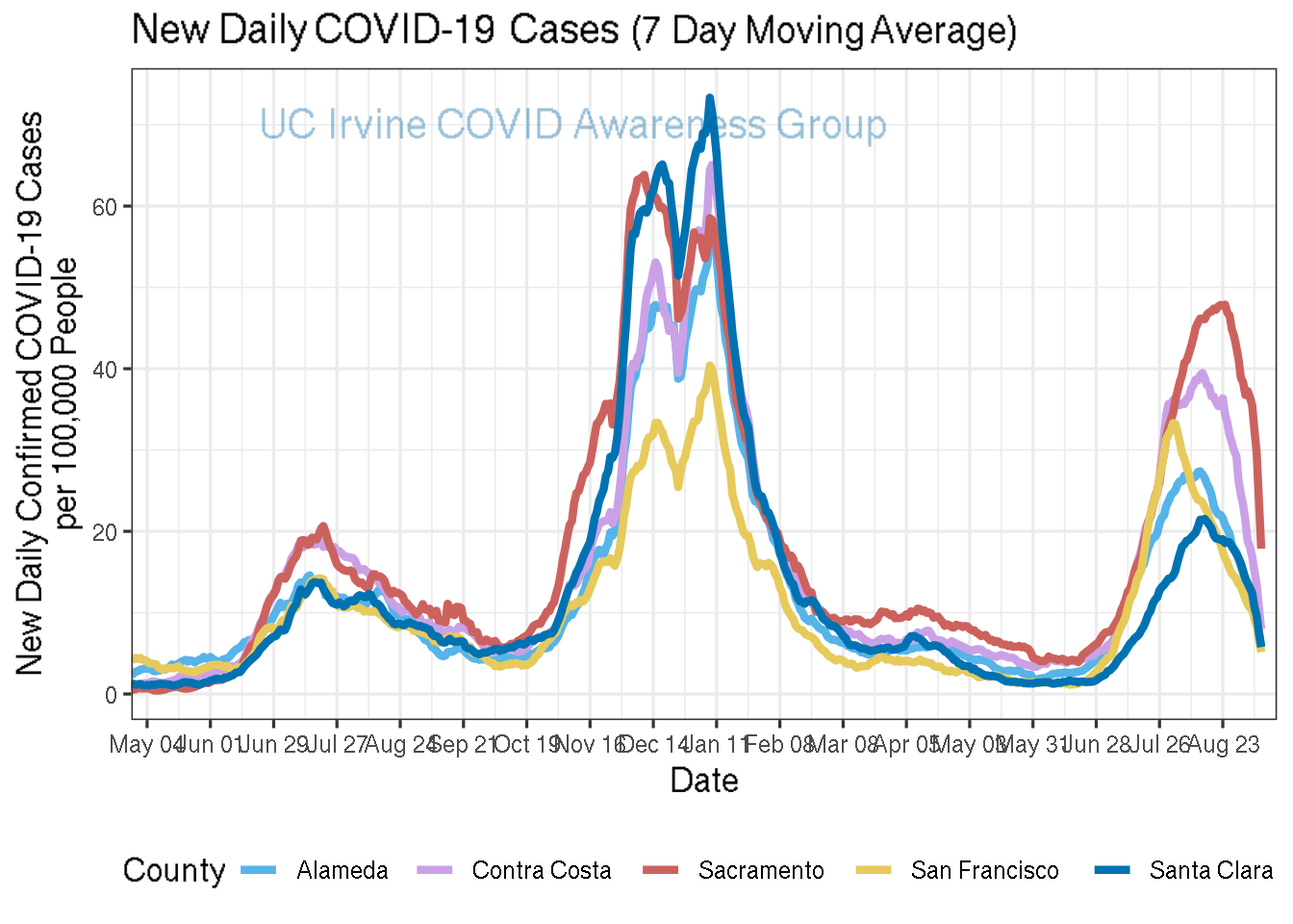 cases_plot-1.png