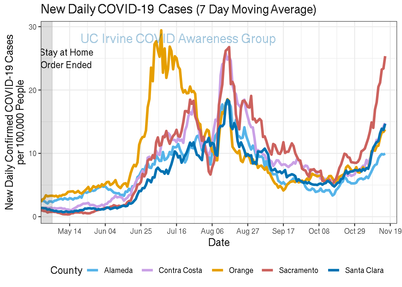 cases_plot-1.png