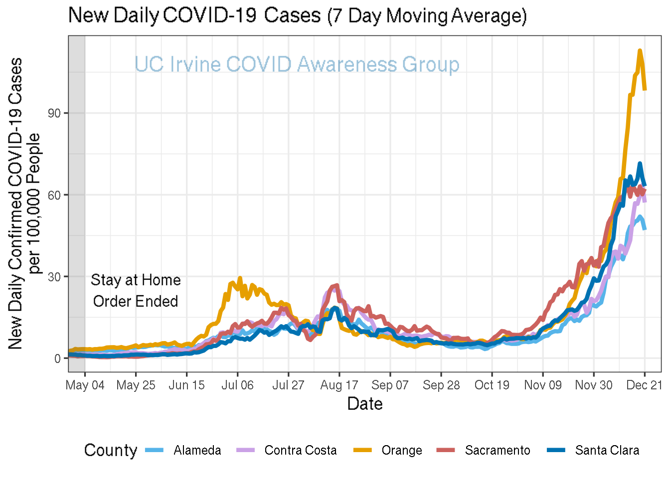 cases_plot-1.png