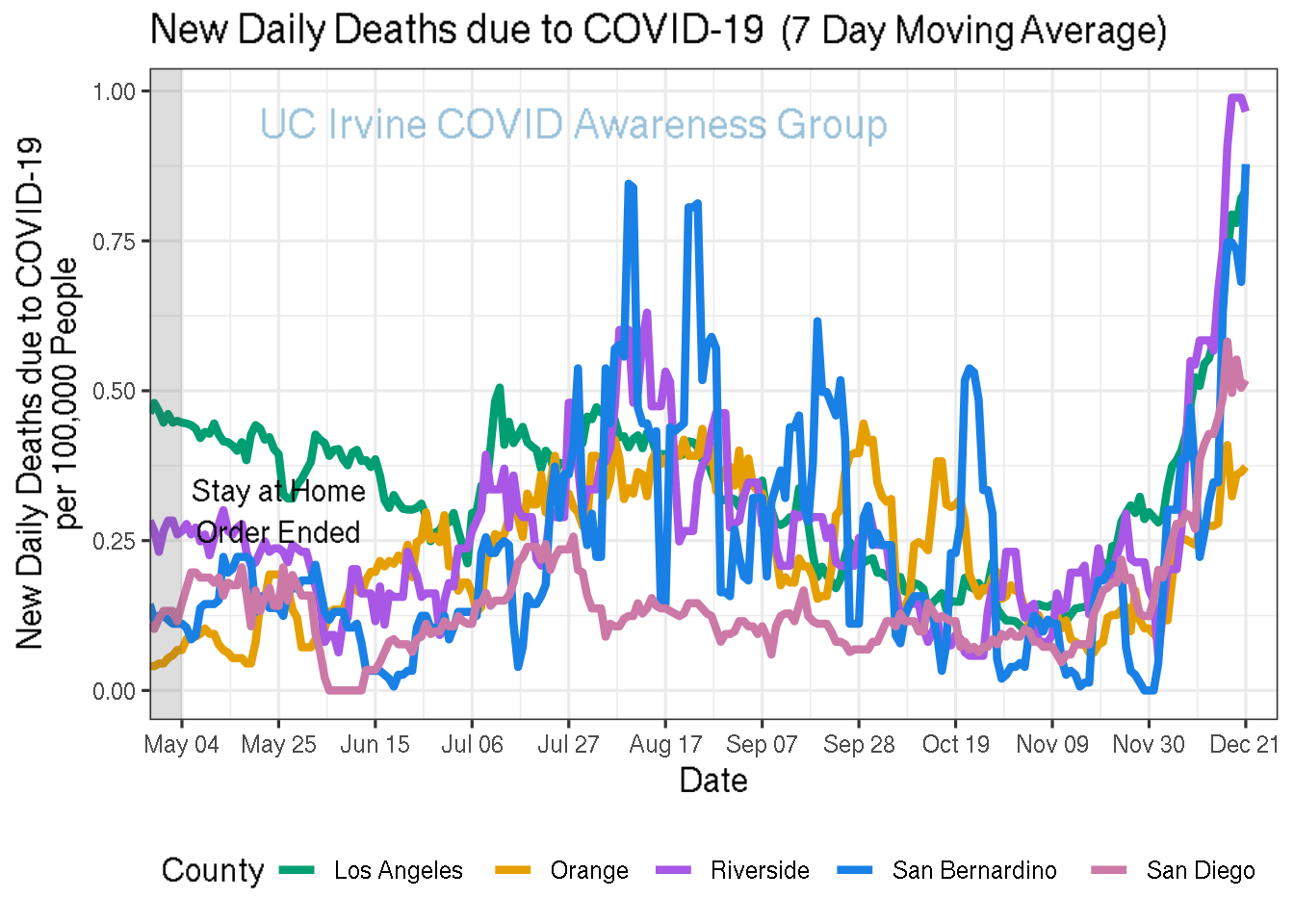 deaths_plot-1.png