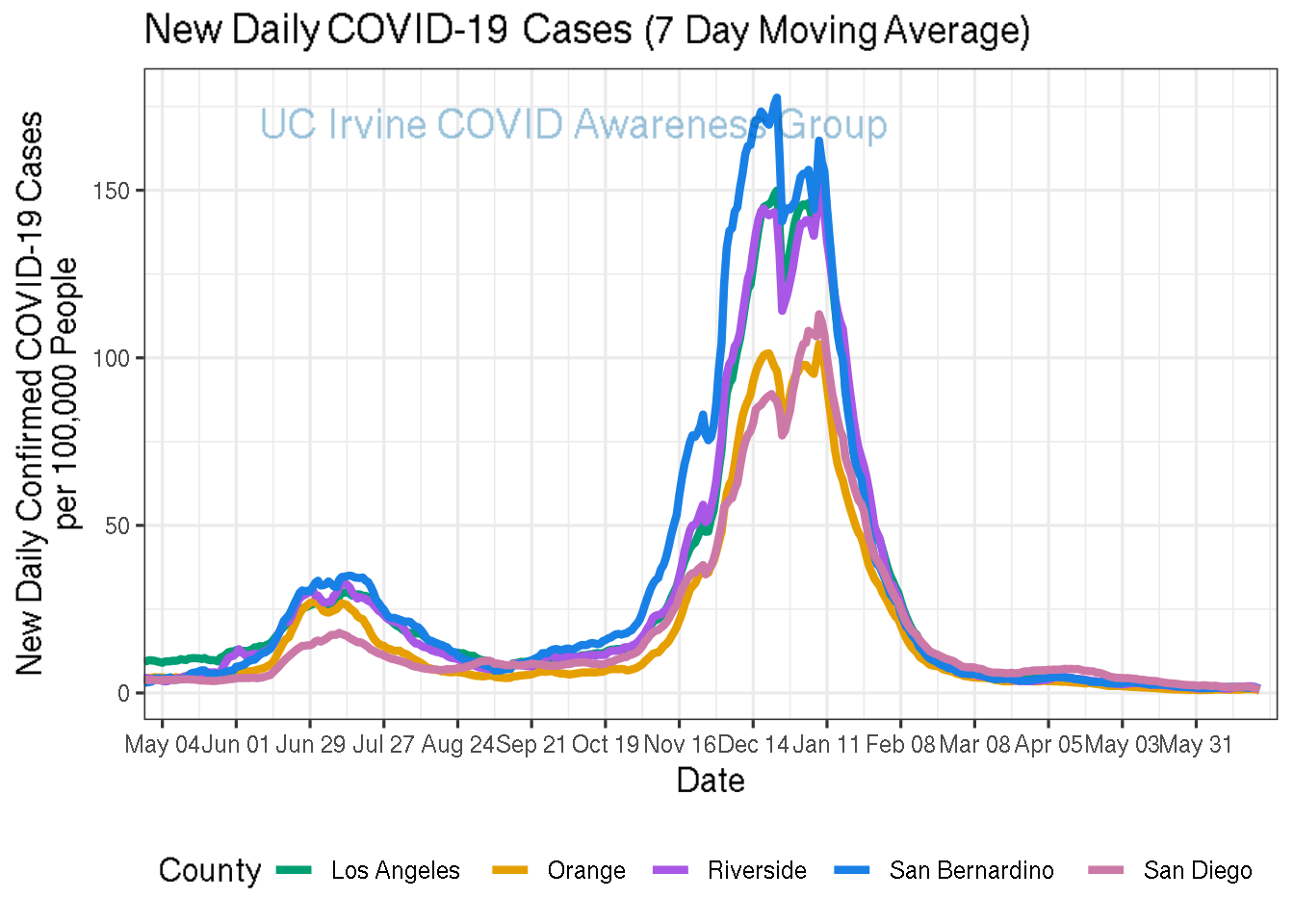 cases_plot-1.png