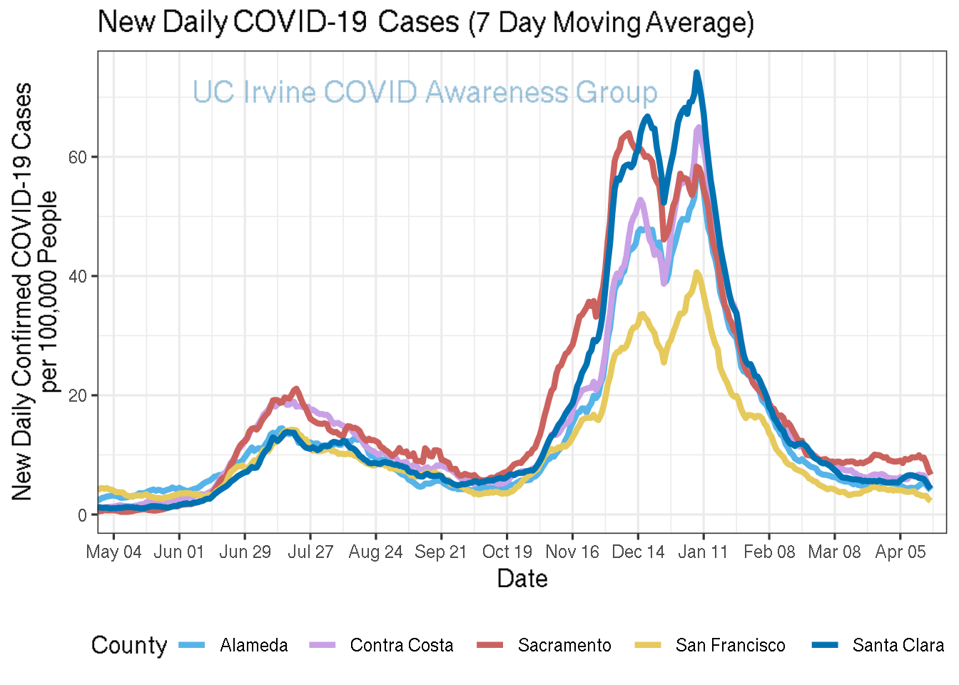 cases_plot-1.png