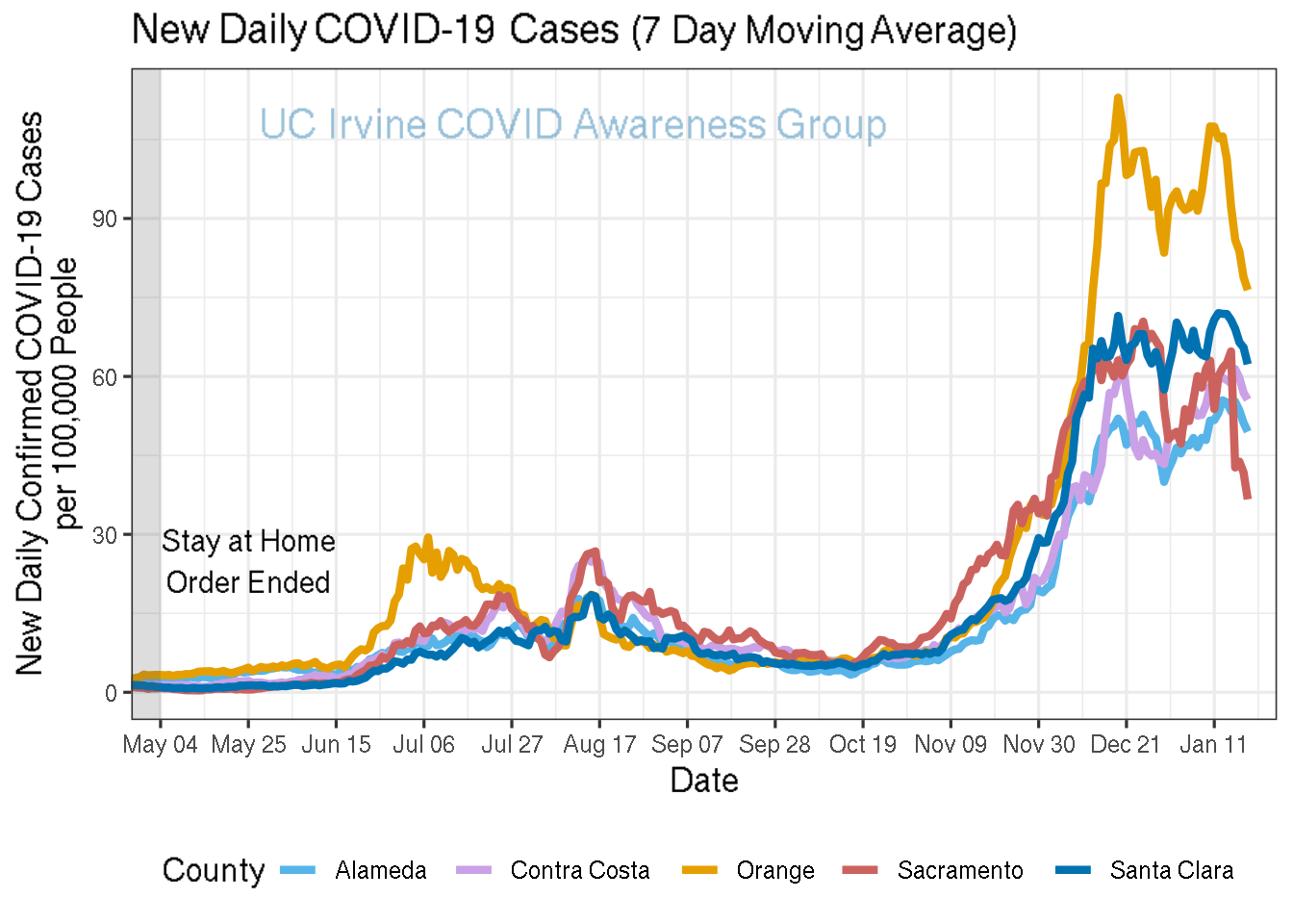 cases_plot-1.png